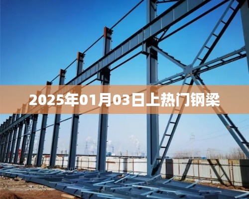 热门钢梁趋势展望，揭秘未来至2025年市场动态