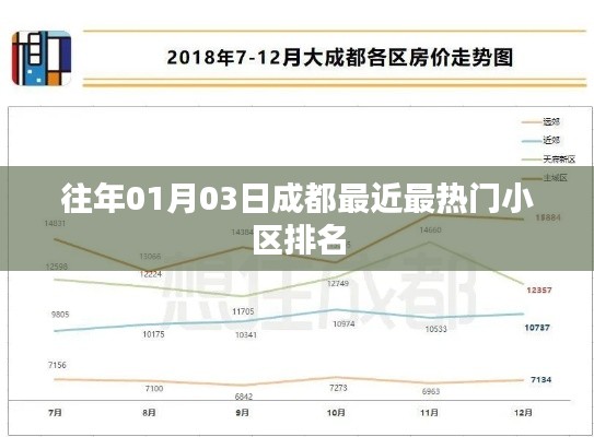 风驰电掣 第5页