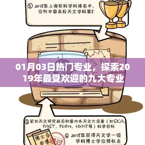 探索最新热门专业，2019年最受欢迎的九大专业