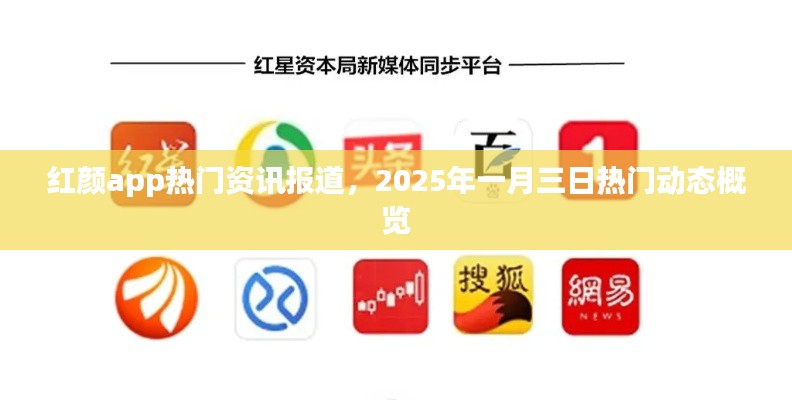 红颜app 2025年一月资讯动态概览