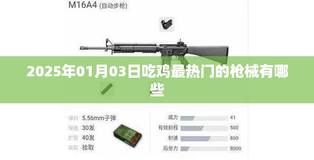 『2025年吃鸡热门枪械大盘点』