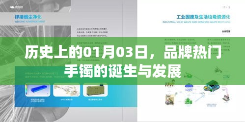 品牌热门手镯的诞生与变迁，历史视角下的1月3日回顾
