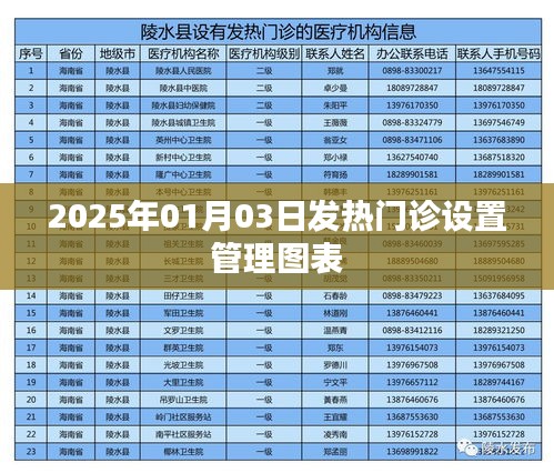 张牙舞爪 第5页