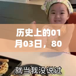 『历史揭秘，一月份三日，八十年代的口红风尚』