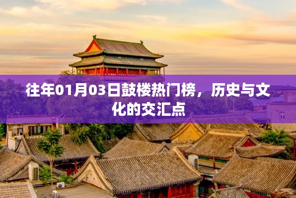 鼓楼热门榜揭秘，历史与文化的交汇盛典