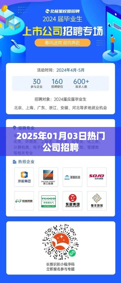 2025年热门公司招聘盛宴开启