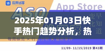 2025年快手热门趋势深度解析，揭秘热门背后的推动力