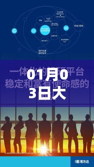 大热门网站最新动态，揭秘一月三日热点事件