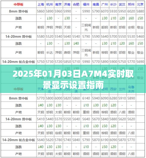 2025年A7M4实时取景显示设置指南，详细教程