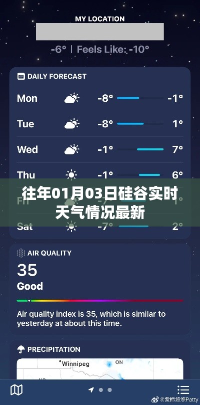 硅谷实时天气更新，一月份天气概况