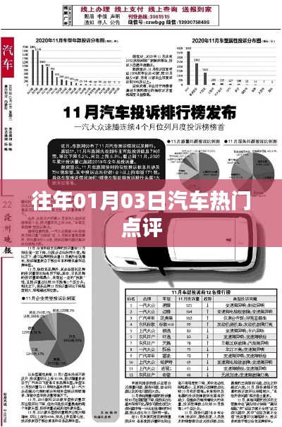 汽车热门点评回顾，历年1月3日聚焦热议