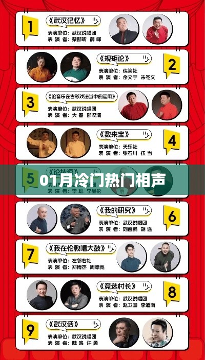 相声界的冷门与热门之选