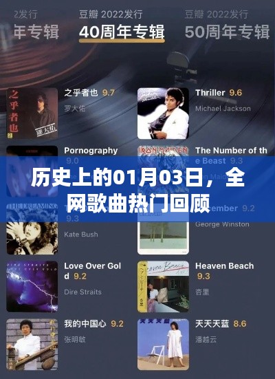 历史上的今日，一月三日全网热门歌曲回顾