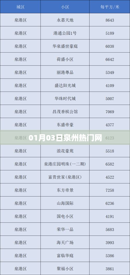 泉州热门网，最新资讯一网打尽