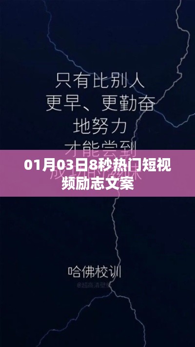 励志短视频文案精选，追梦不止，奋斗不息