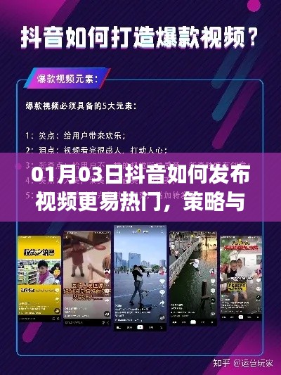 抖音热门视频发布策略与洞察（日期，01月03日）