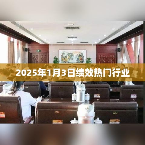 2025年绩效热门行业展望，聚焦行业发展趋势