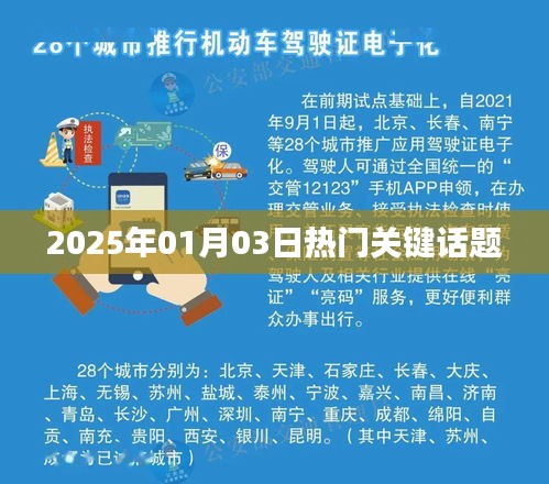 『2025年1月热门话题大盘点』