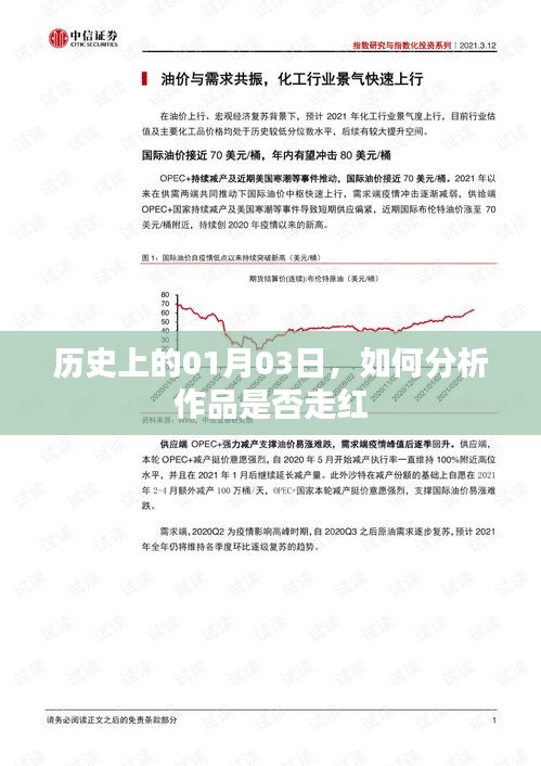 如何分析作品走红秘诀，揭秘历史一月三日背后的故事？