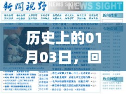 历史上的今日回顾与近期热门新闻聚焦