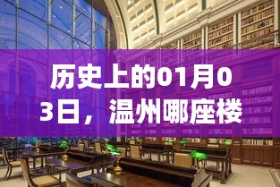 温州热门楼盘推荐，历史上的今天，温州哪座楼更受欢迎？