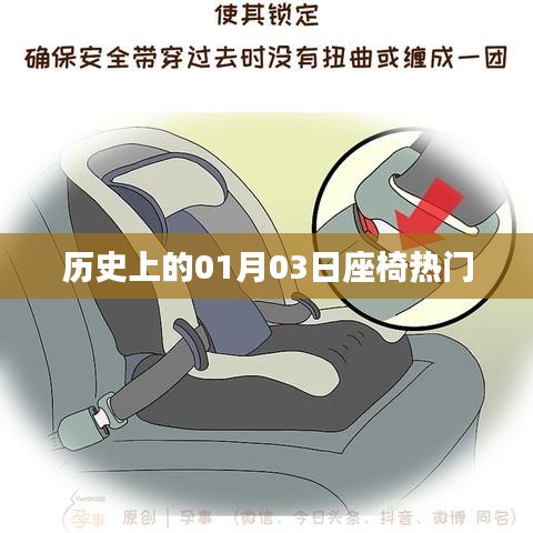 历史上的座椅热门事件，一月三日回顾