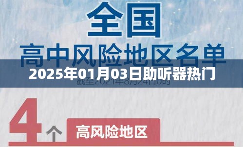 助听器趋势，聚焦热门产品，洞悉行业动态（日期，2025年1月）。