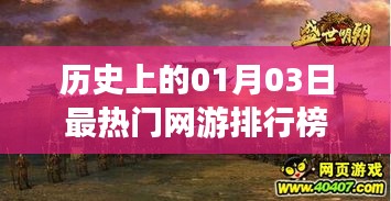 历史上的网游霸主，一月三日排行榜揭晓！，希望符合您的要求，您也可酌情调整。