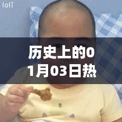 历史上的热门广告表情一览，一月三日回顾