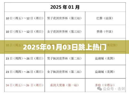 揭秘热门背后的故事，日期揭秘，跃居热门焦点