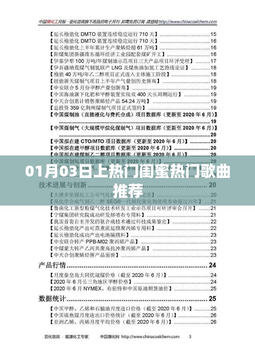 热门闺蜜歌曲推荐，最新上榜好音乐（XXXX年XX月精选）