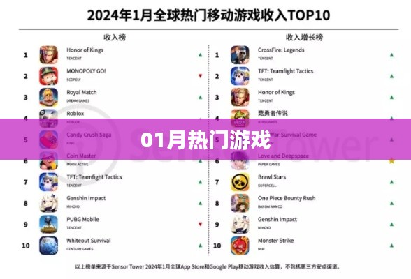 手舞足蹈 第3页