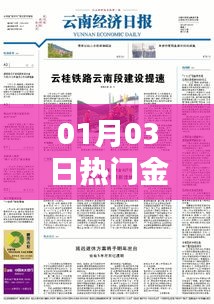 热门金局，最新动态揭秘