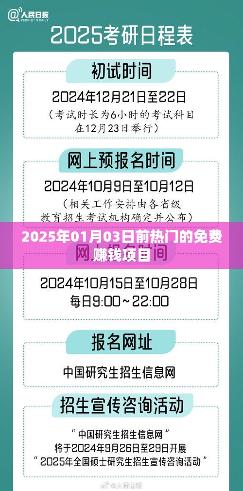 热门免费赚钱项目预测，至2025年1月3日