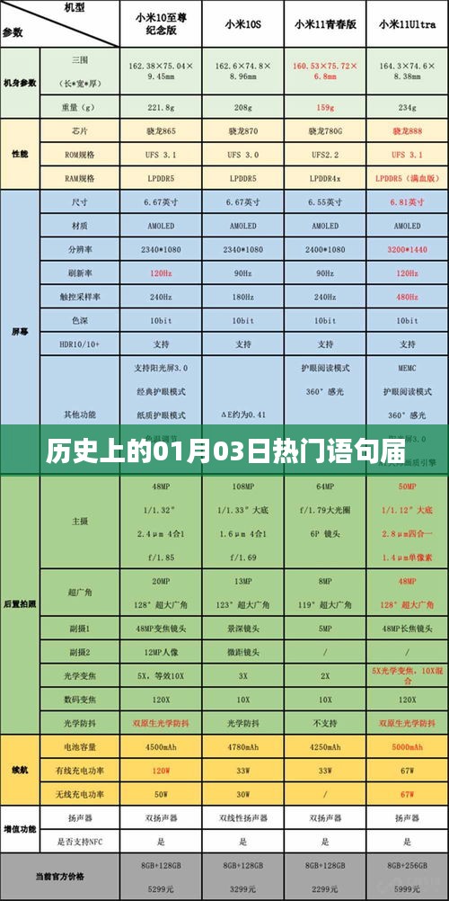没精打采 第3页