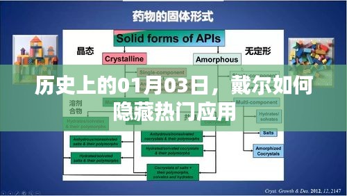 戴尔隐藏热门应用日期揭秘，历史上的01月03日
