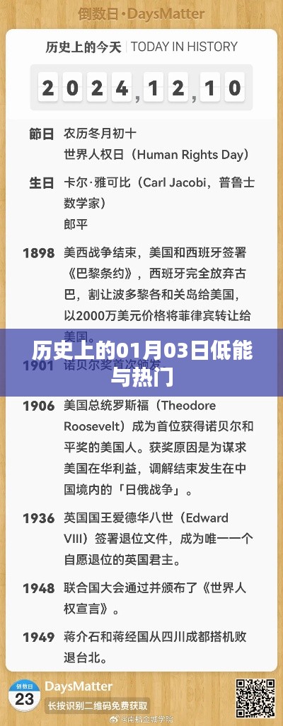 历史上的大事件，一月三日背后的故事与热点聚焦
