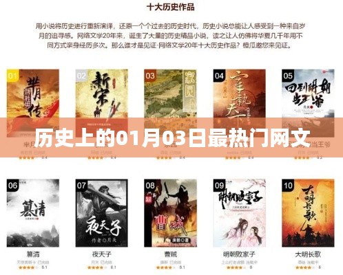精选，历史上的今天，一月三日热门网文盘点