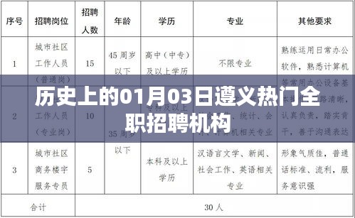 眉开眼笑 第3页