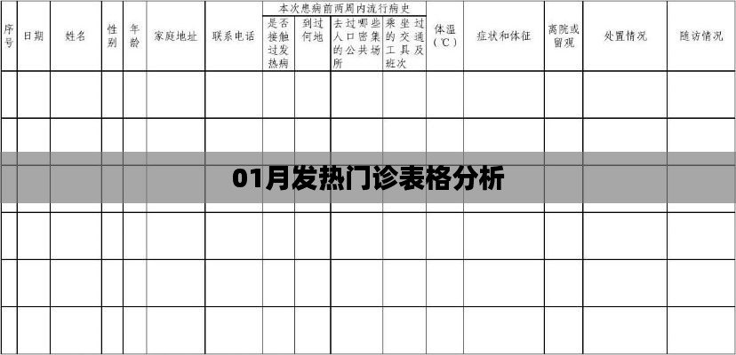 01月发热门诊数据表格分析与解读