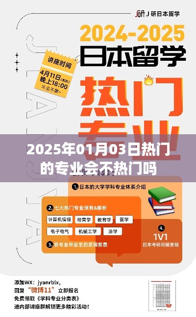 2025年热门专业趋势，未来专业何去何从？