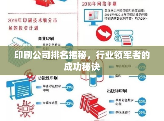 印刷公司排名揭秘，行业领军者的成功秘诀