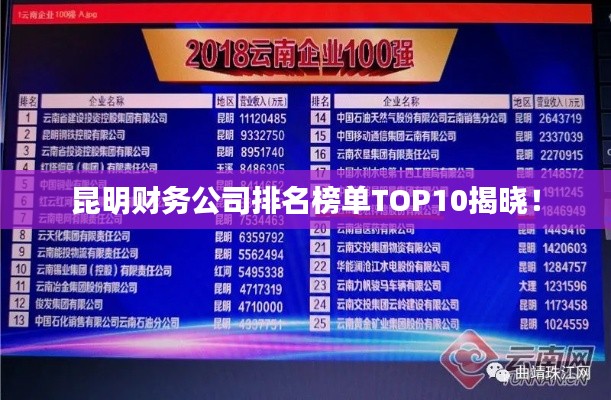 昆明财务公司排名榜单TOP10揭晓！