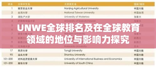 UNWE全球排名及在全球教育领域的地位与影响力探究