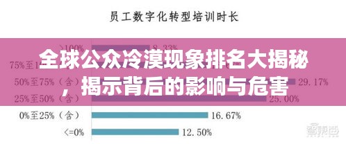 全球公众冷漠现象排名大揭秘，揭示背后的影响与危害