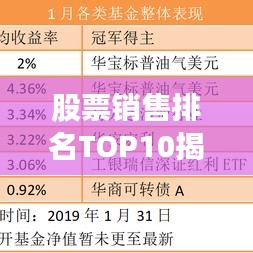 股票销售排名TOP10揭秘，热门股票的魅力榜单