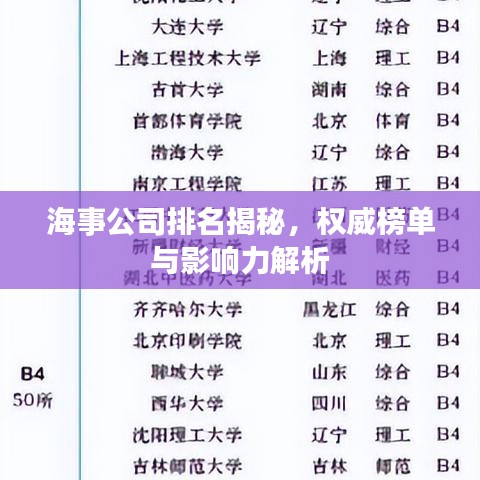 海事公司排名揭秘，权威榜单与影响力解析