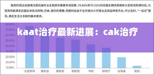 kaat治疗最新进展：cak治疗 
