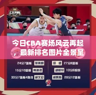 今日CBA赛场风云再起，最新排名图片全景呈现！