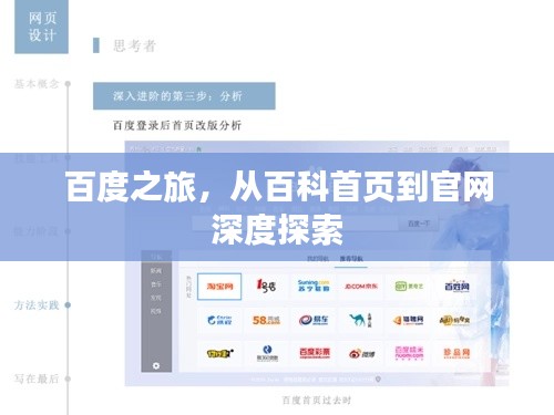 百度之旅，从百科首页到官网深度探索